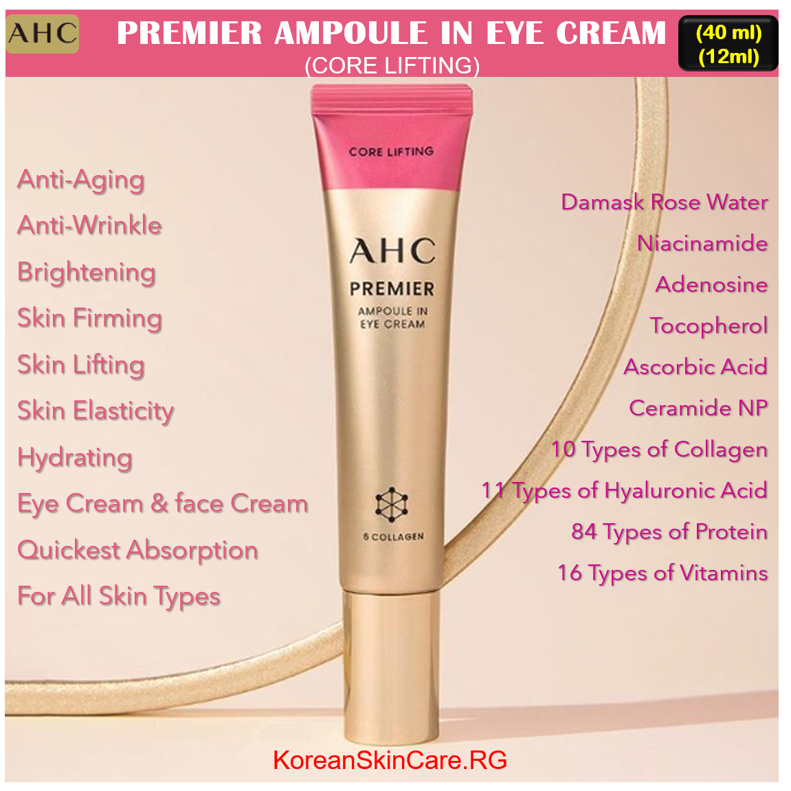 PREMIER AMPOULE IN EYE CREAM CORE LIFTING (40ml ,12ml)