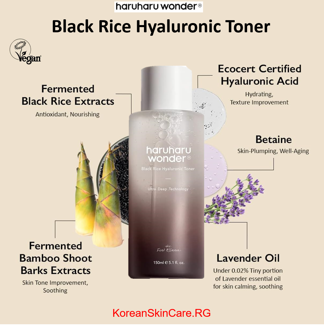 BLACK RICE HYALURONIC TONER (Fragrance Free) (150ml) & BLACK RICE HYALURONIC TONER (Fragrance Free) (150ml) - (Alcohol Free)