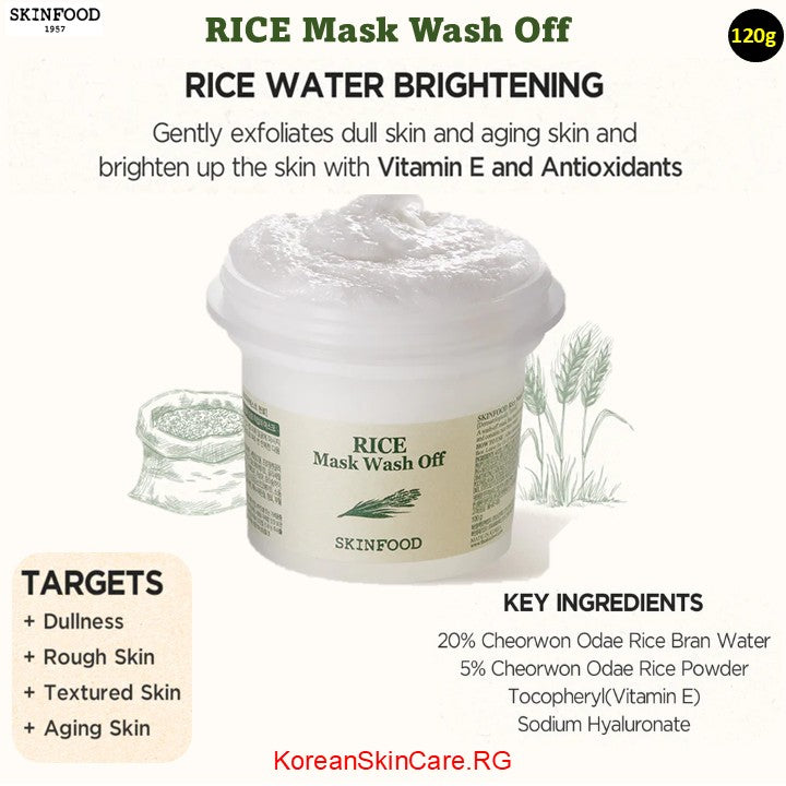 RICE DAILY BRIGHTENING Mask Wash Off